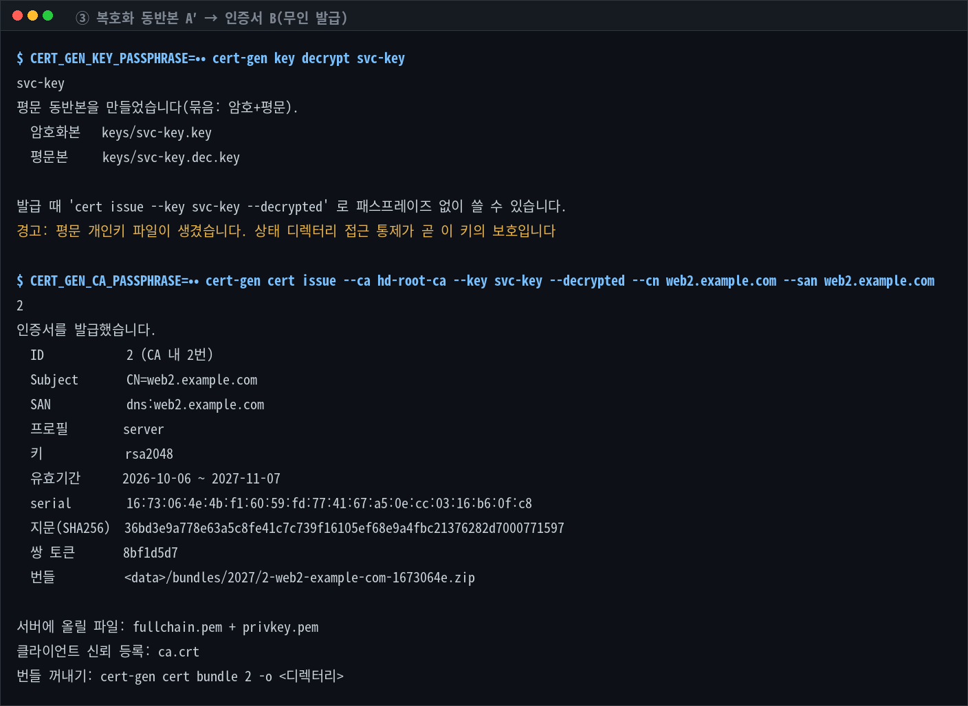 복호화 동반본 A′ → 인증서 B 무인 발급